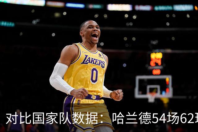 对比国家队数据：哈兰德54场62球7助攻，姆巴佩103场63球42助攻